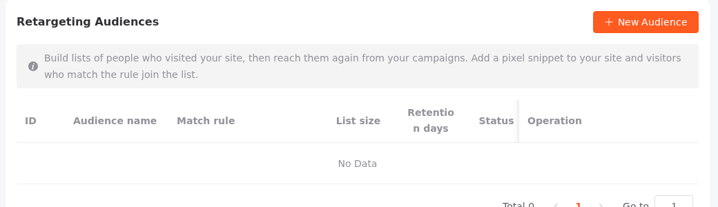 Retargeting Audiences in the advertiser console
