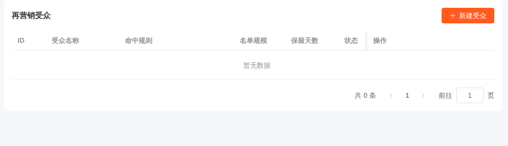 广告主后台的再营销受众页
