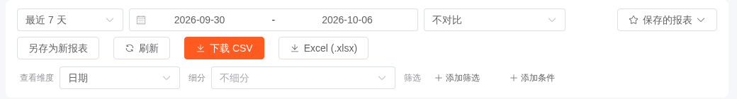 流量主数据报表
